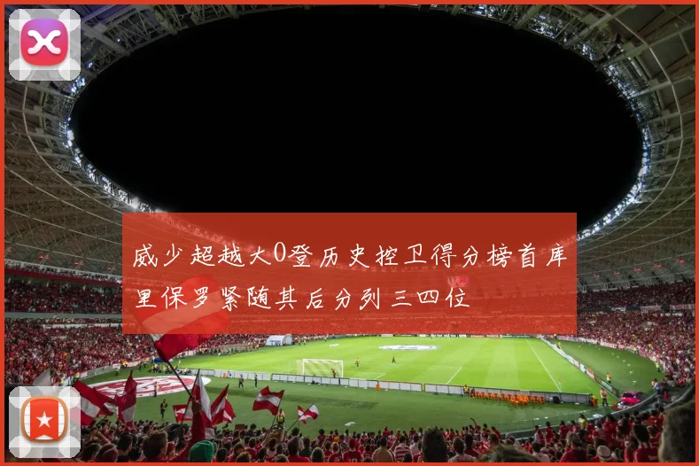 威少超越大O登历史控卫得分榜首库里保罗紧随其后分列三四位
